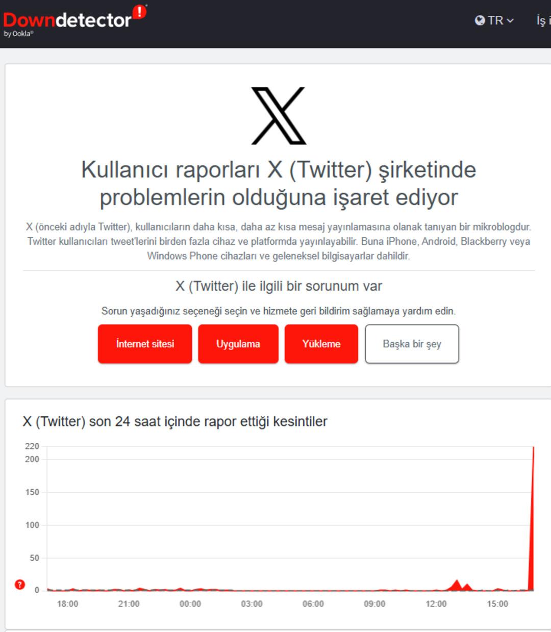 X çöktü mü? 2 Temmuz 2025 x ile ilgili bir sorun var mı? Raporlar kullanıcılardan geldi 2