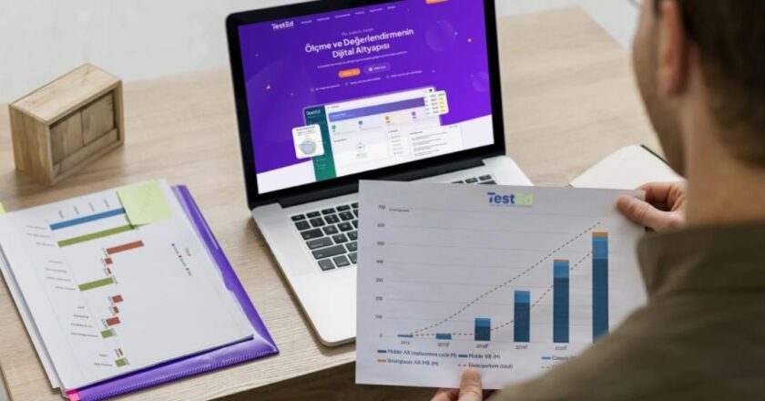 AI ile 10 dakikada test oluşturma ile dijital ölçme süreçlerinde hız ve verimlilik
